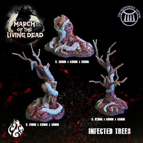 Infected Trees